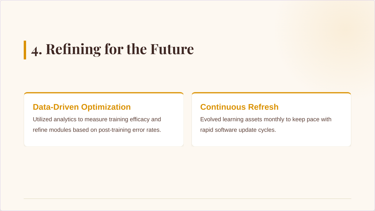 Case Study 4 slide 5